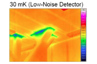 Termokamera parametry